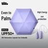 Beneunder BM525 Portable Folding Sun/Rain Umbrella