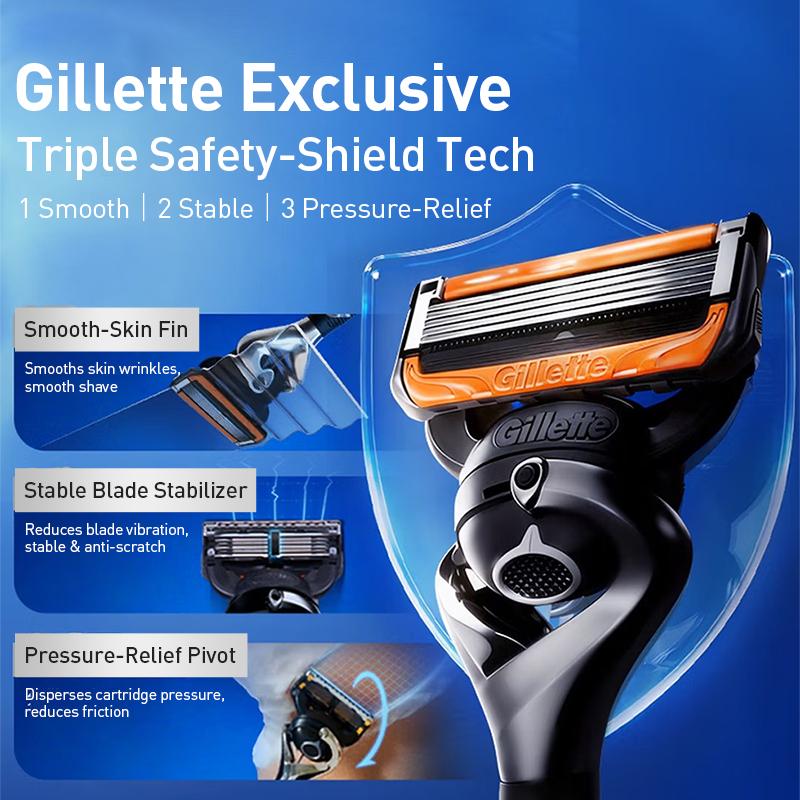 Gillette Fusion 5 ProGlide Razor Dual Lubricating Strips 2‑in‑1 Storage Base 360° Pivot Ball 5‑Nanometer Gradient‑Arranged Blades