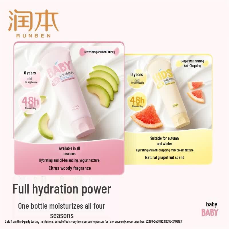 RUNBEN Baby & Kids Hydrating Body Lotion 3-Pack