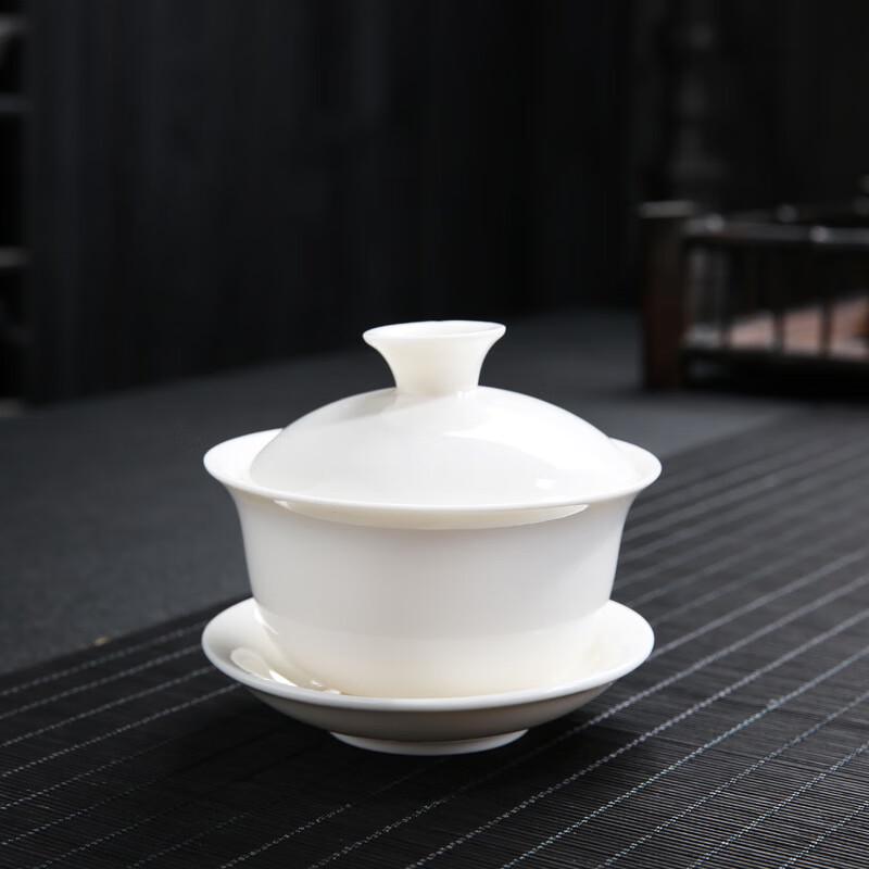 Dehua White Porcelain SanCai Gaiwan Tea Bowl