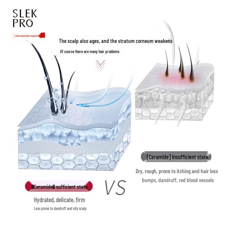 Sleek Refreshing Oil Control Shampoo, Hydrating Body Wash & Repair Hair Mask Set