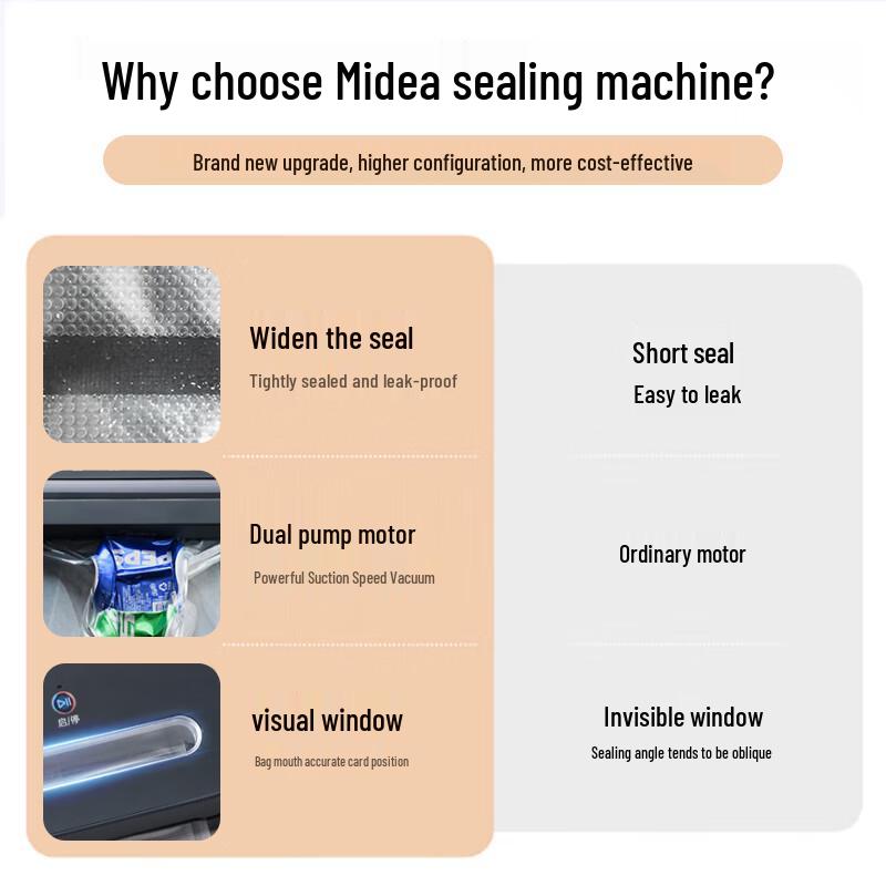 

Midea MJ-KF61 Automatic Dry/Wet Food Vacuum Sealer