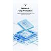 Essager USB C Cable For iPhone 14 13 12 11 Pro Max Xs Plus 29W Fast Charging Cable Type C To Lighting Date Wire For iPad Macboo