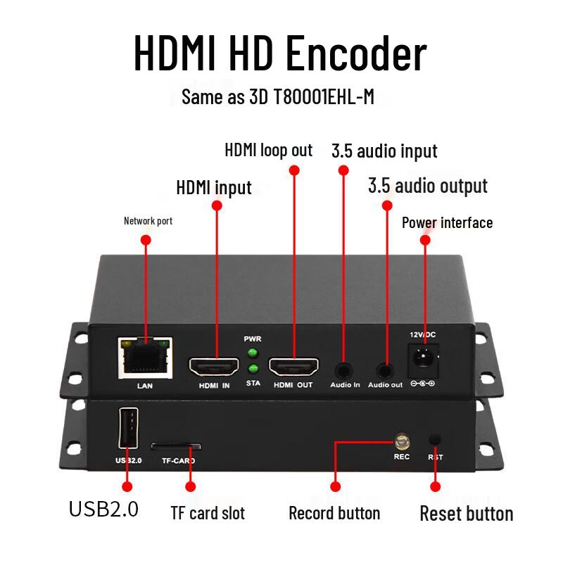 Tonsanwei T80001EHL-M HDMI Video Encoder