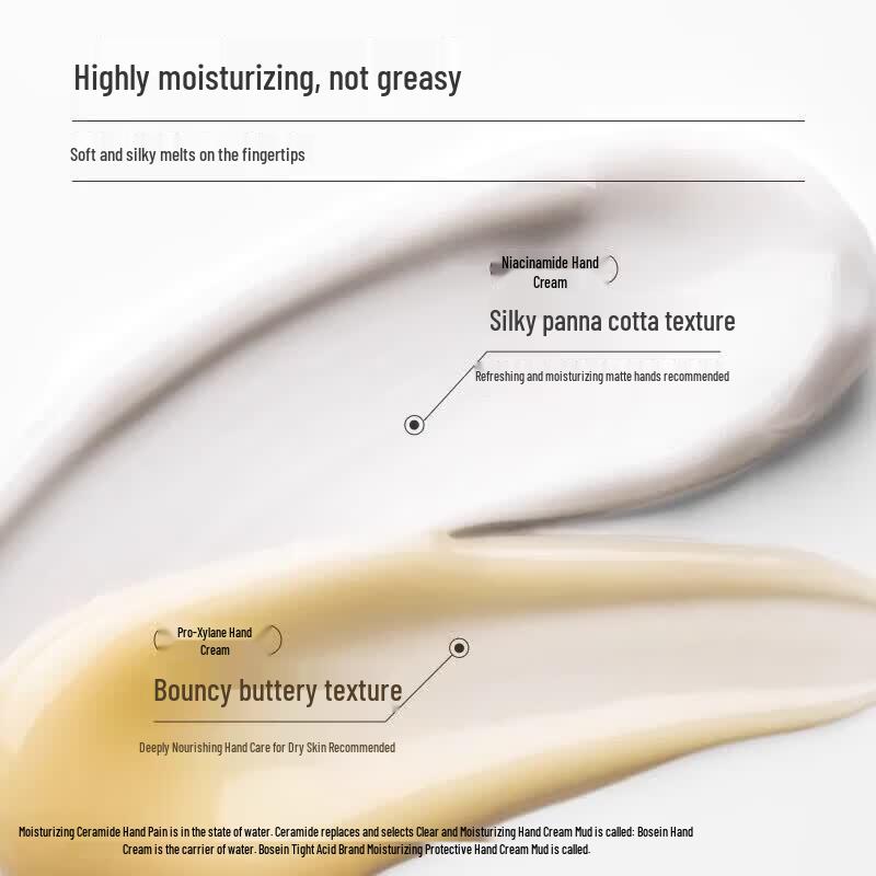 Shuizhiko Niacinamide Brightening Hand Cream