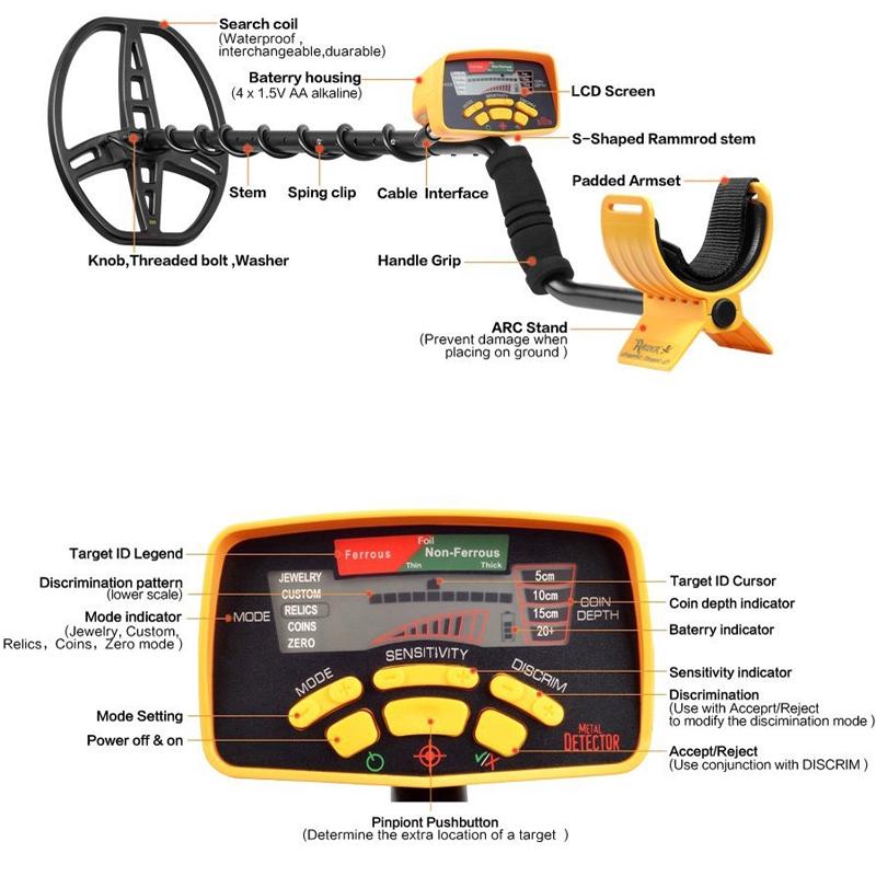 Underground Metal Detector Gold Digger Treasure Hunter Professional Detecting New