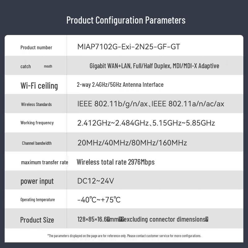 Maiwei Intrinsically Safe Industrial WiFi 6 Access Point