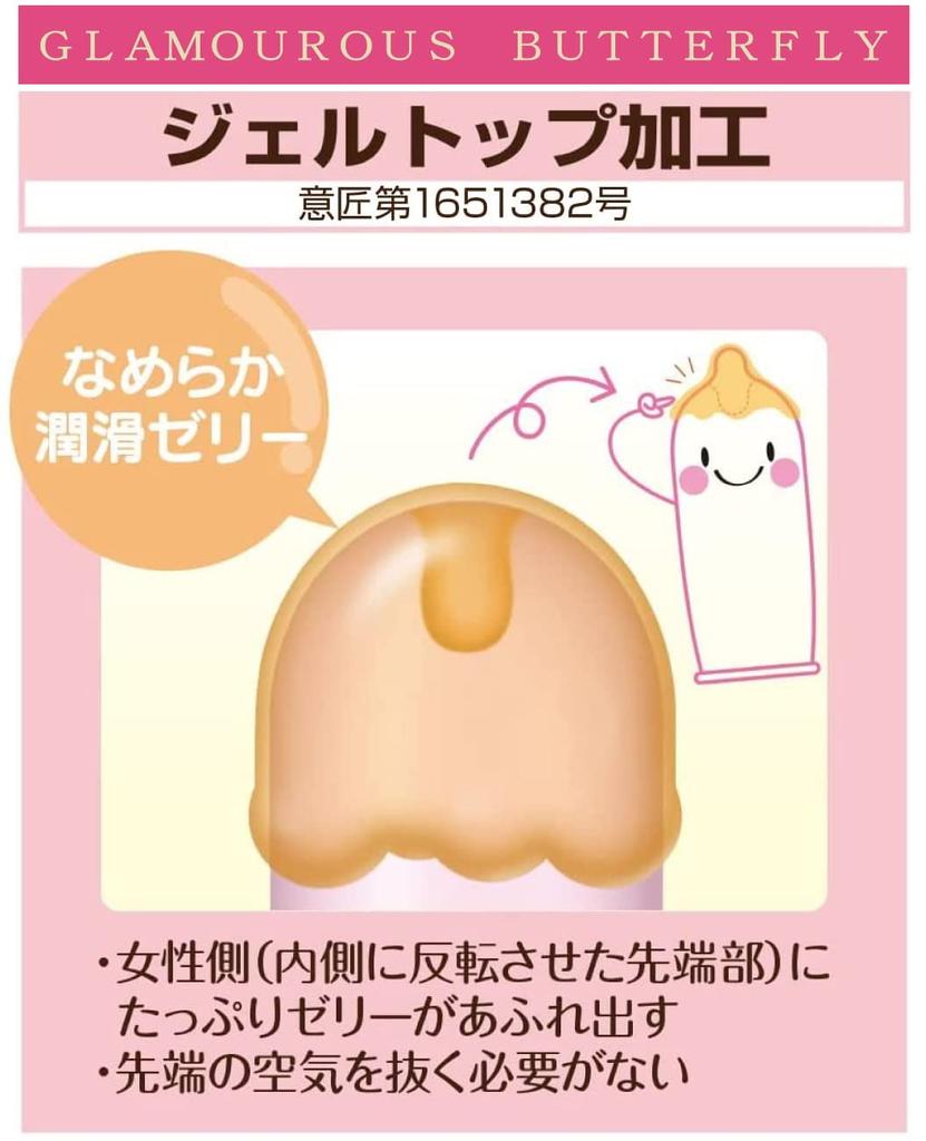Condom comparison set SKYN ZONE Sagami Glamorous Butterfly Hot Moist Original condom case included 5-piece 0.01