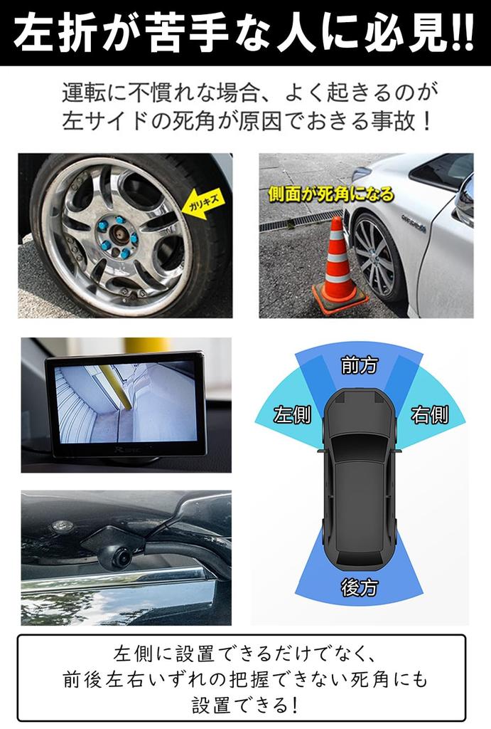 Antion 5 Inch LCD Monitor Side Camera Set, Adopts New AHD Technology, Single Cable