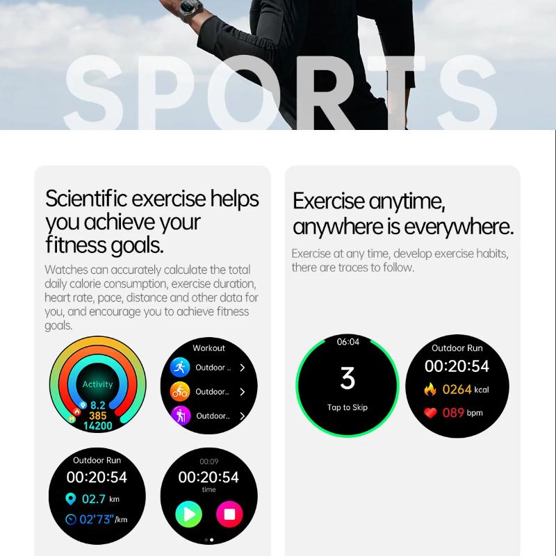 2025 Ny EKG+PPG Tre Høye Smartklokke Lipider Urinsyre Blodtrykk Smartklokke Menn NFC Sport HD Anrop Helseklokke for iOS Android