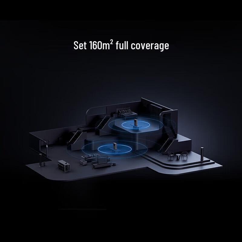 Xiaomi Whole Home Router BE3600 Pro Set