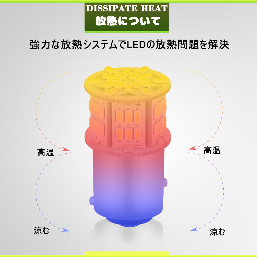 GLOWZEN S25 LED Double Marker Lamp for -24V Car 1157 (Set of 2, White)