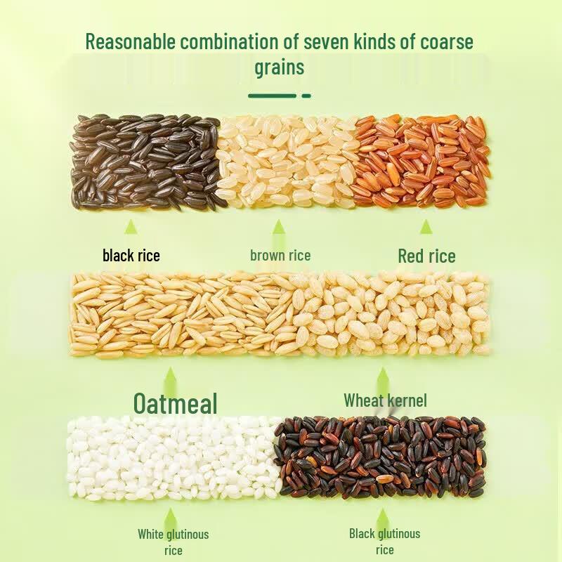 Chaihuo Dayuan Seven-Color Brown Rice
