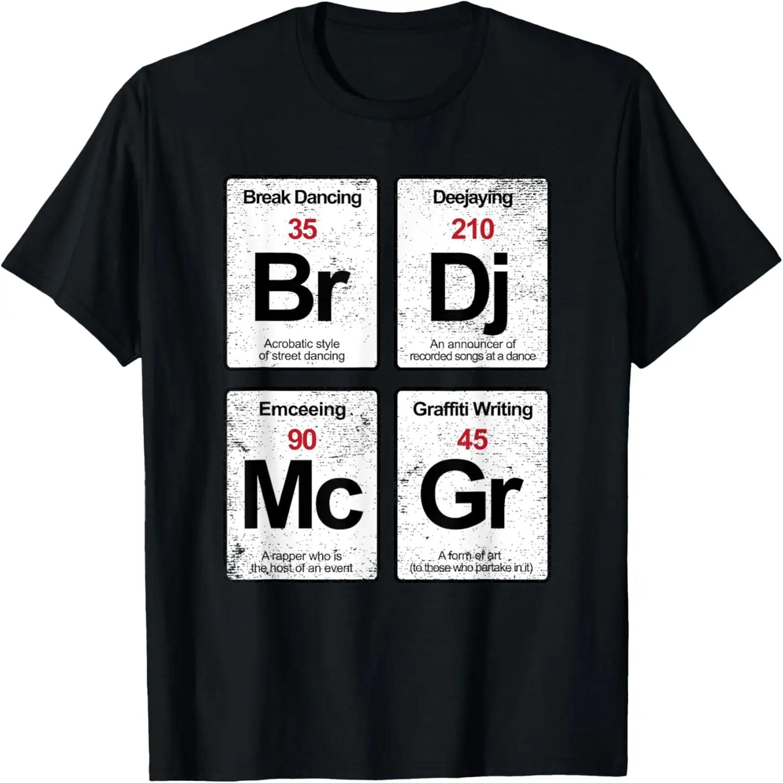 

Religious Black Boy Mom So I Pray A Little Different T-Shirt XXXXXL