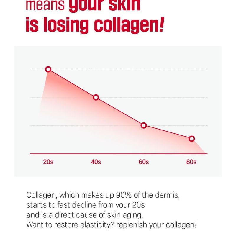 ROUND LAB - Camellia Deep Collagen Firming Cream