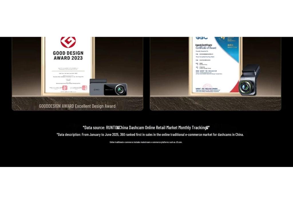 2026 4K Ultra-Clear Wireless Dashcam with 360° Night Vision & Dual Cameras