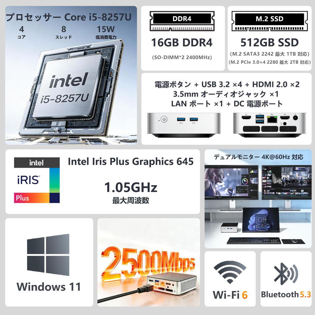 ERVPES M1 Mini PC Generation Core 16GB DDR4 512GB Windows 11 Pro Mini PC Dual HDMI Output WiFi 6 Wired LAN Compact Small PC Desktop Multifunctional