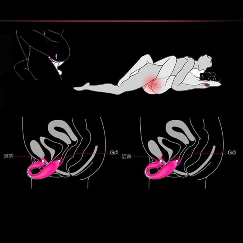 USB Rechargeable Wireless Remote Control Vibrators for Women GSpot Body Massage
