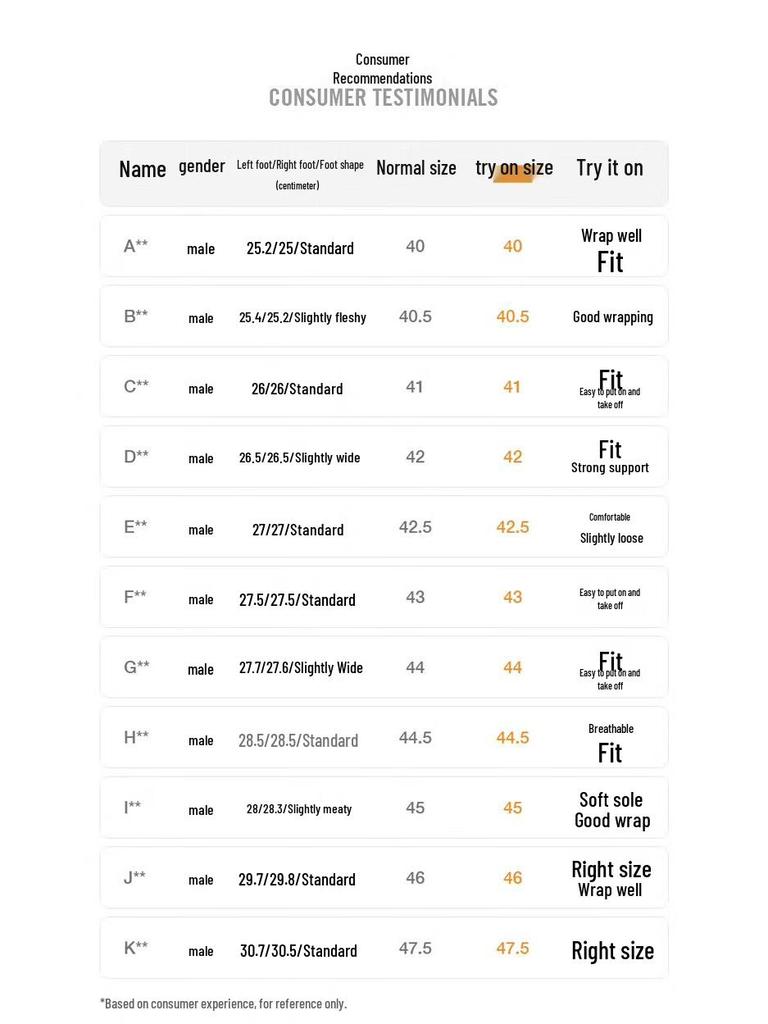 Jordan 1 Low Men's Casual Shoes