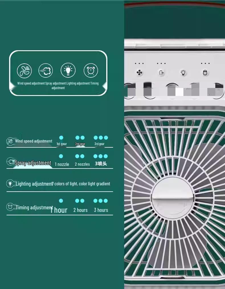 Water-cooled Desktop Fan & Humidifier with Cooling Spray for Dorms and Offices