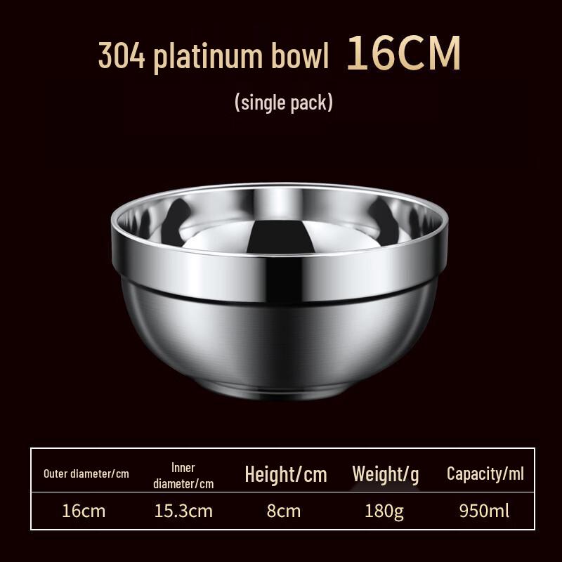 304 Stainless Steel Double-Layer Anti-Scald Bowl