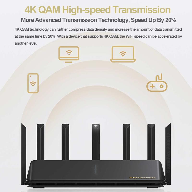 Buy Xiaomi AX6000 router (Chinese Version) at affordable prices — free ...