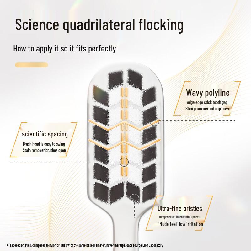 Lion Fine Toothclean Dense Plush Soft Toothbrush 2-Pack