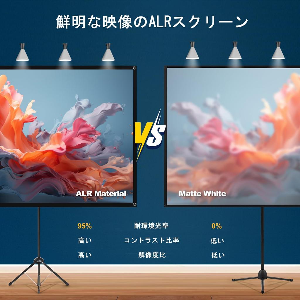 Ecran de proiector ALR, ecran de proiector portabil, independent, 80 de inci, contrast ridicat, două moduri de instalare, montare pe perete cu trepied, dimensiuni compacte pentru o utilizare ușoară