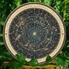 Vintage Retro 7.8 Inch Round Zodiac Constellations Metal Tin Sign Wall Art Home Decor