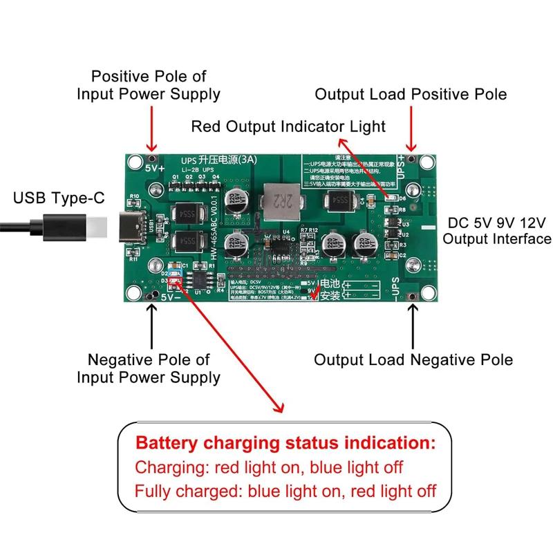 15W 3A UPS 18650 Lithium Battery Boost Module 5V/9V/12V Uninterruptible Power Supply Board with Type-C Charging