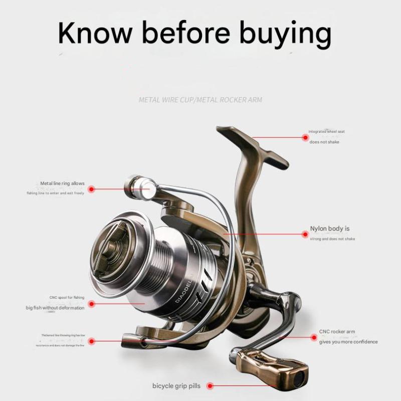 Mavllos BM Carp Fishing Reel CNC Metal Rocker Arm 5.2:1 High Speed Brake Force 15KG Deep Sea Long-distance Sea Fishing Reel