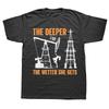 Tops – T-Shirts