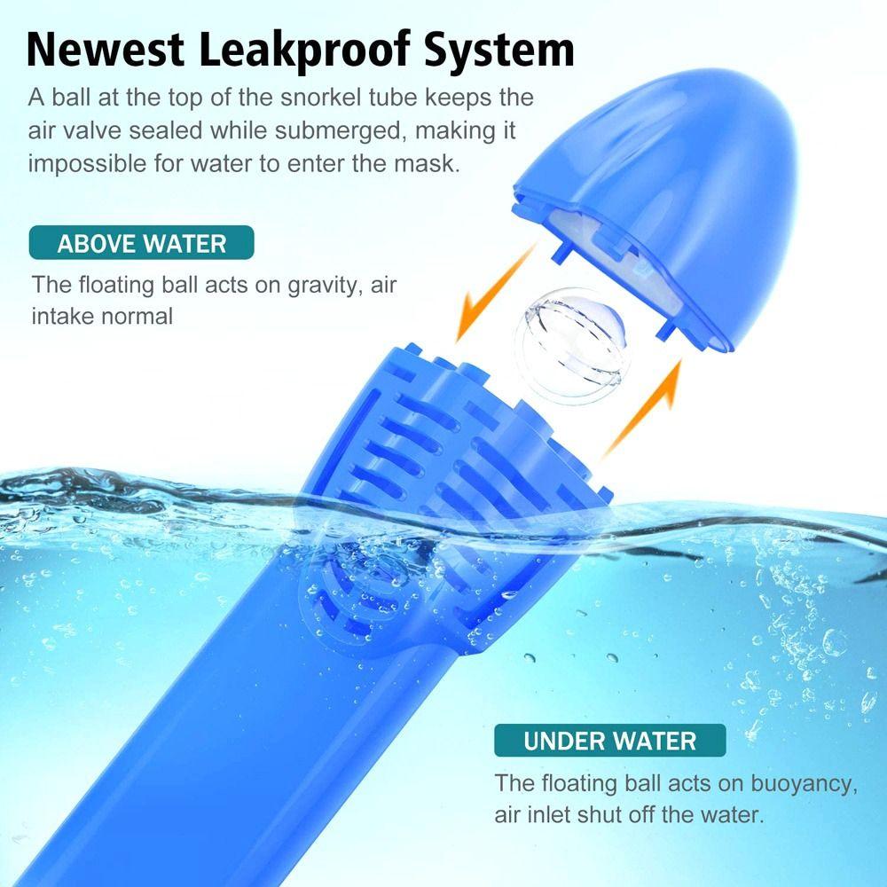Maschera Integrale Antiappannante per Bambini Maschera da Snorkeling Anti-Perdita Maschera da Nuoto per Snorkeling Subacquea