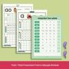 Cuaderno de Práctica de Pinyin: Ejercicios de Consonantes, Vocales y Fusión para Educación Infantil y Transición al Jardín de Infancia