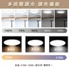 [High Brightness] 45W LED Ceiling Light, Suitable for 6-10 tatami mats (8 tatami mats), Stepless Dimming and Color Adjustment, Remote Control