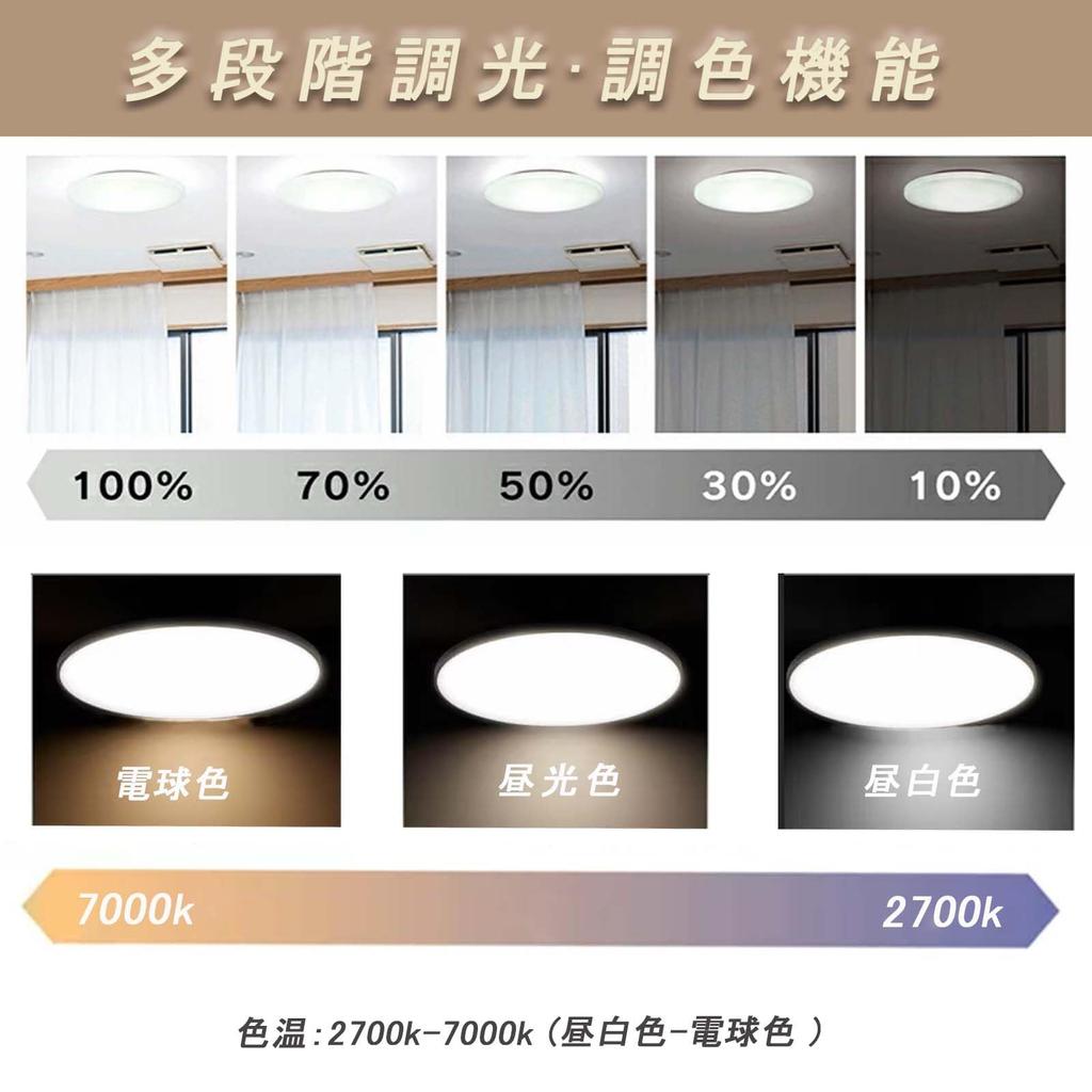 [High Brightness] 45W LED Ceiling Light, Suitable for 6-10 tatami mats (8 tatami mats), Stepless Dimming and Color Adjustment, Remote Control