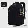 Li Shen Camouflage Lightweight Student Backpack