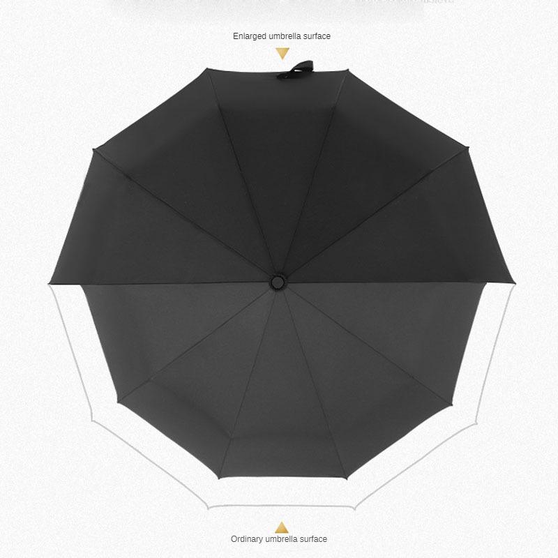 Windproof 10-Rib Double-Layer Folding Umbrella for Men and Women - Automatic, Sunscreen, Dual-Use.