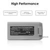 Batteries & Charger Set for DJI Mini 4K/2 SE/2/SE