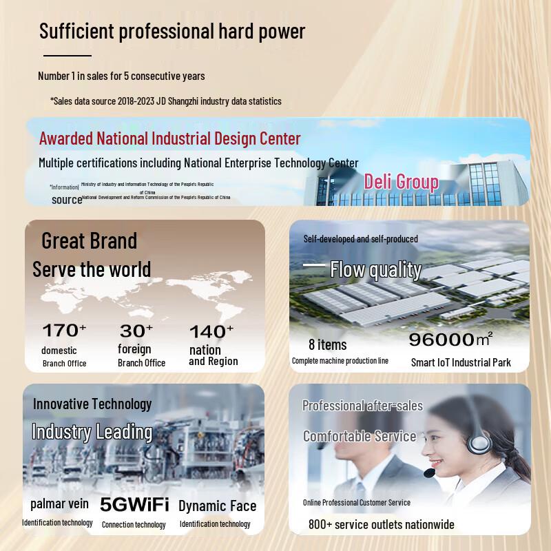 Deli Smart Cloud Fingerprint Attendance Machine