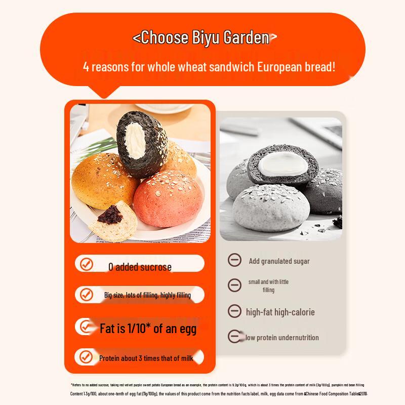 Bicuiyuan Healthy Whole Wheat & Coarse Grain Bread