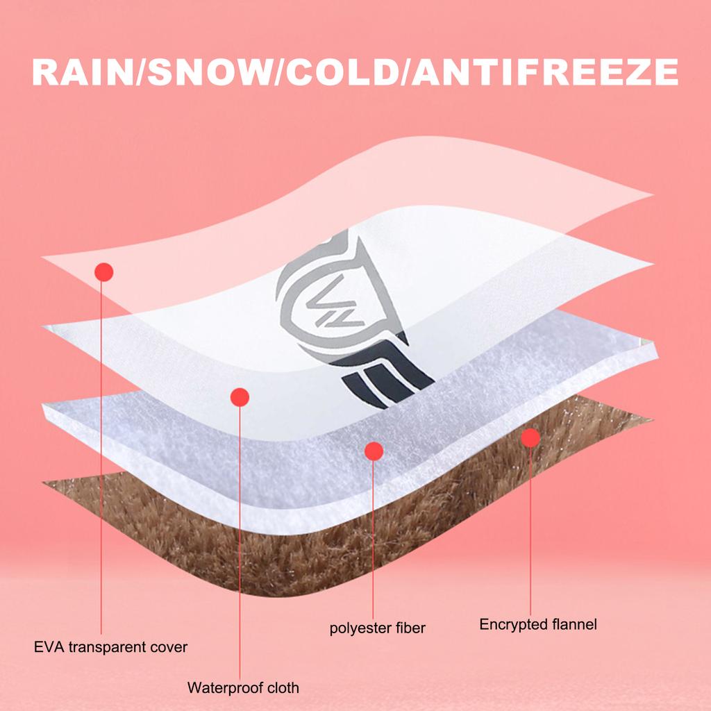 1 para Zimowe Rękawice na Kierownicę Motocykla Gruba Wodoodporna Osłona Kierownicy Odpowiednia do Trójkołowców Rowerów