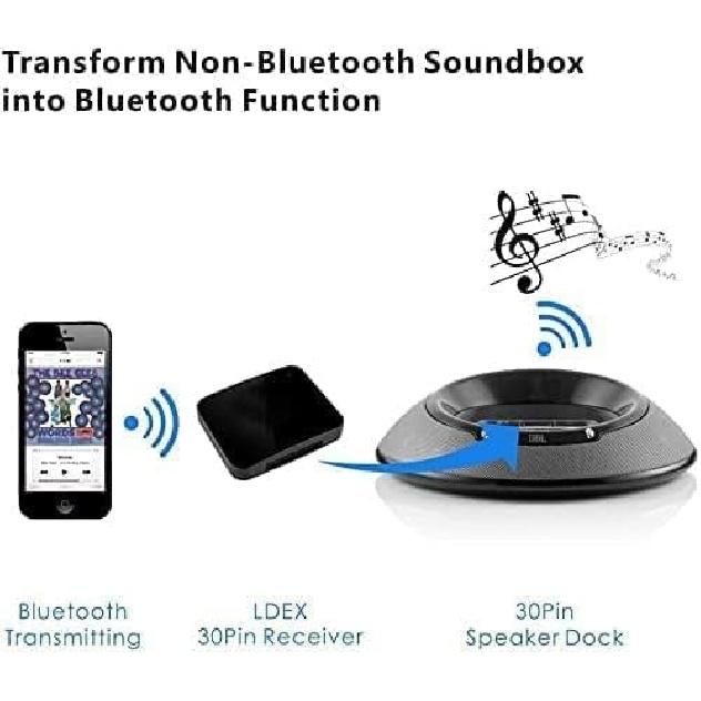 30 Pin Bluetooth Adapter, Wireless 30Pin Stereo Audio Adapter Bluetooth 5.0 Music Receiver for Bose Sounddock II 2 10 Lifestyle V35 135 Digital Music