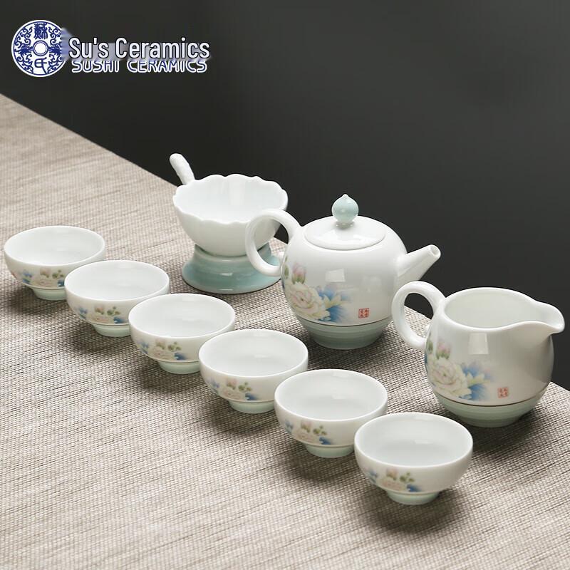SUSHI CERAMICS Chinese Ceramic Tea Set