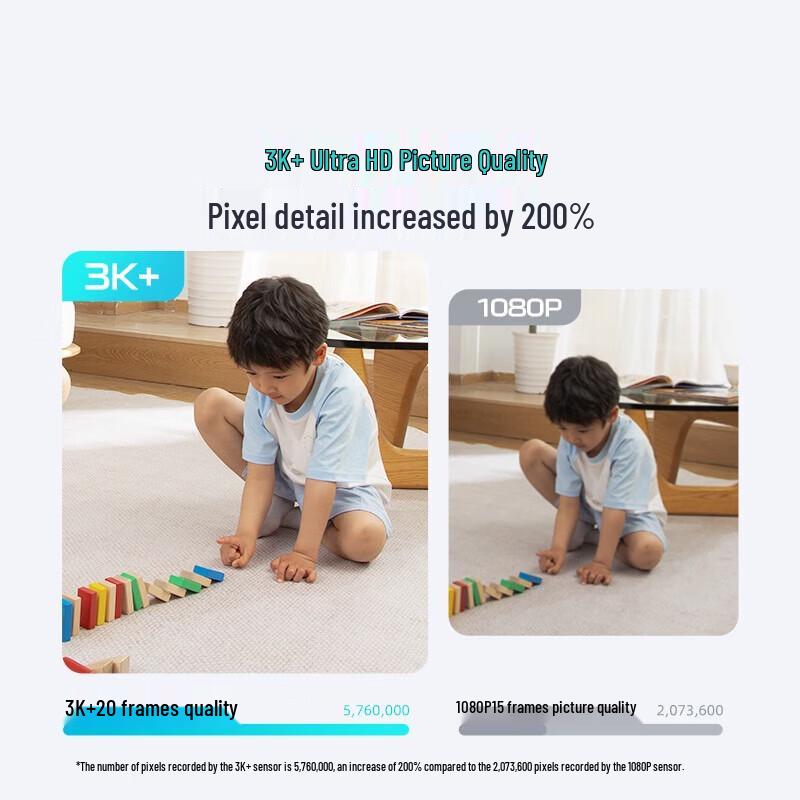 360 Smart Home Security Camera 8 Pro 6MP (CN version)