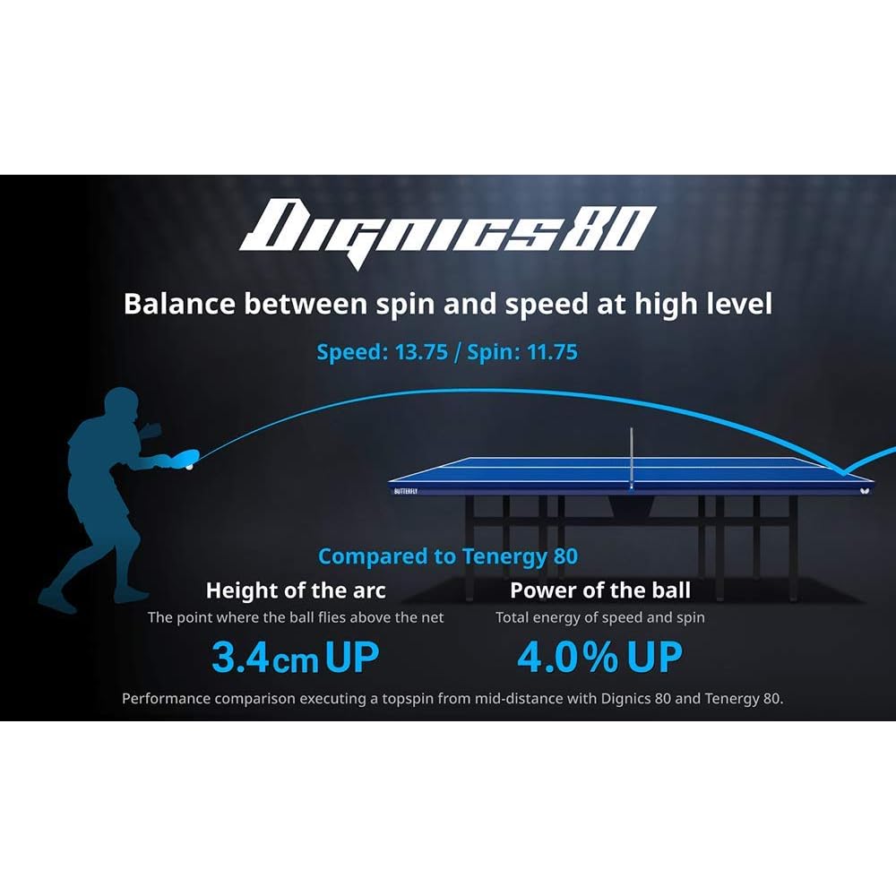 Butterfly Dignics 80 High Tension Table Tennis Rubber Soft Black 2.1mm