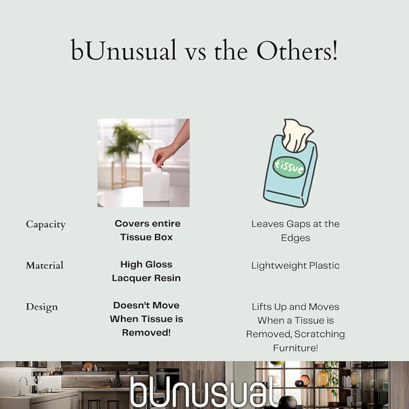 bUnusual White Tissue Box Cover - Modern Tissue Holder, Lacquer High Gloss Finish & Rounded Edges - Cube Square Box. Bat белый