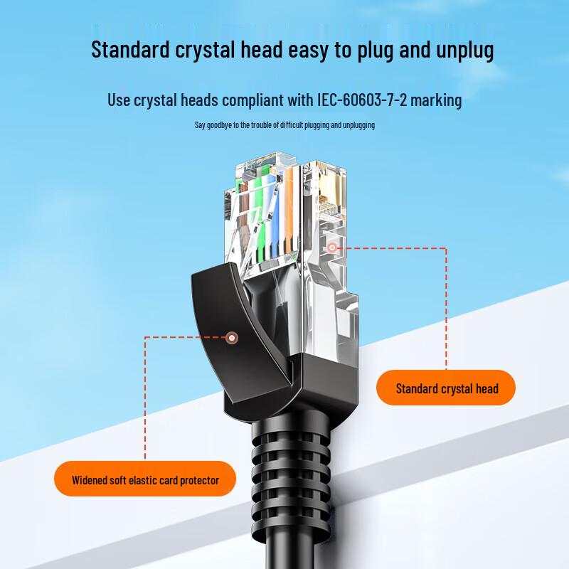 SAMZHE Cat5e Gigabit Ethernet Patch Cable