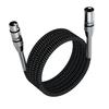 Accesorii audio și video – Cabluri audio