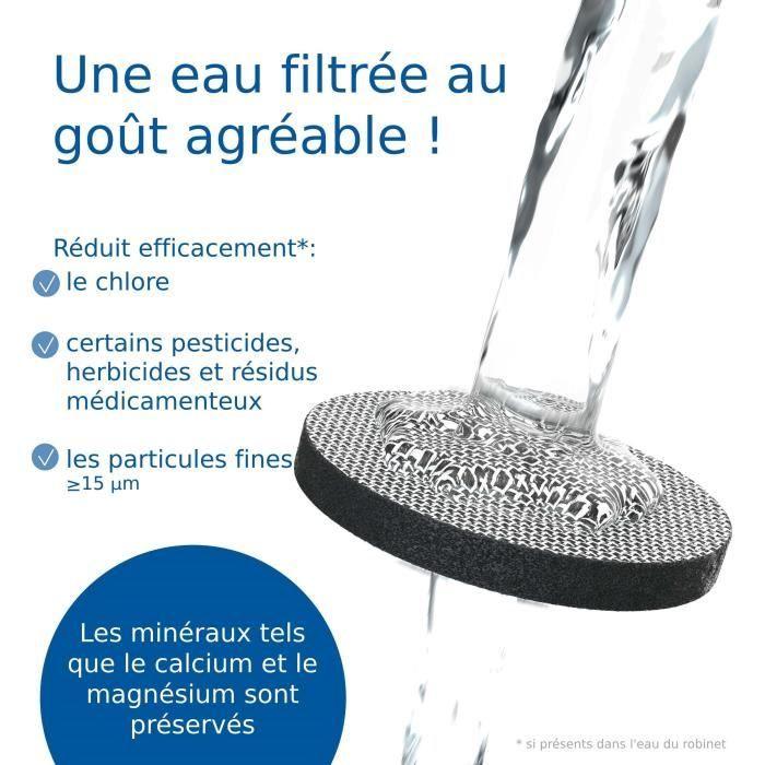 Cartouche BRITA - MiscroDisc - Pack de 3 filtres - 1 filtre = 1 mois de filtration